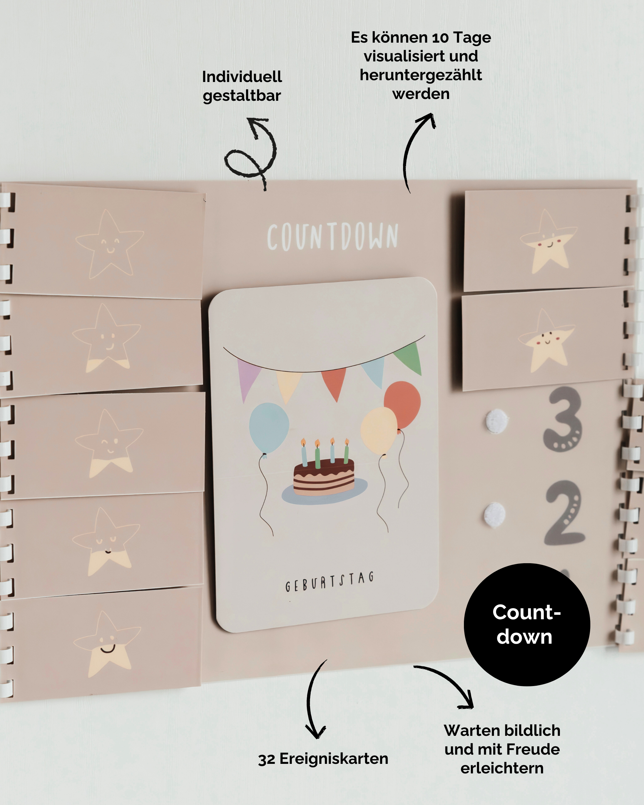 Bundle-Konfigurator - individuell kombinieren