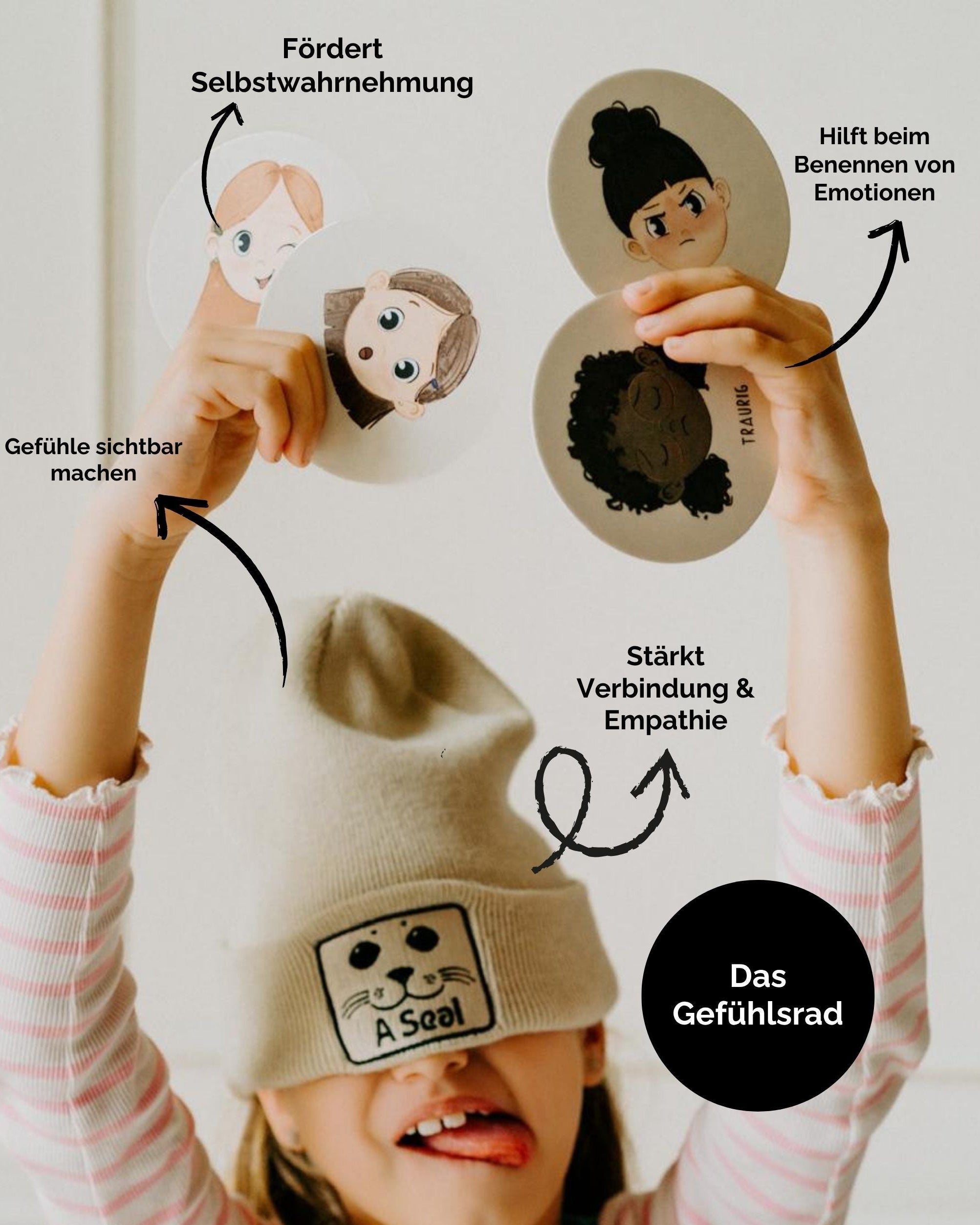 Bundle-Konfigurator - individuell kombinieren