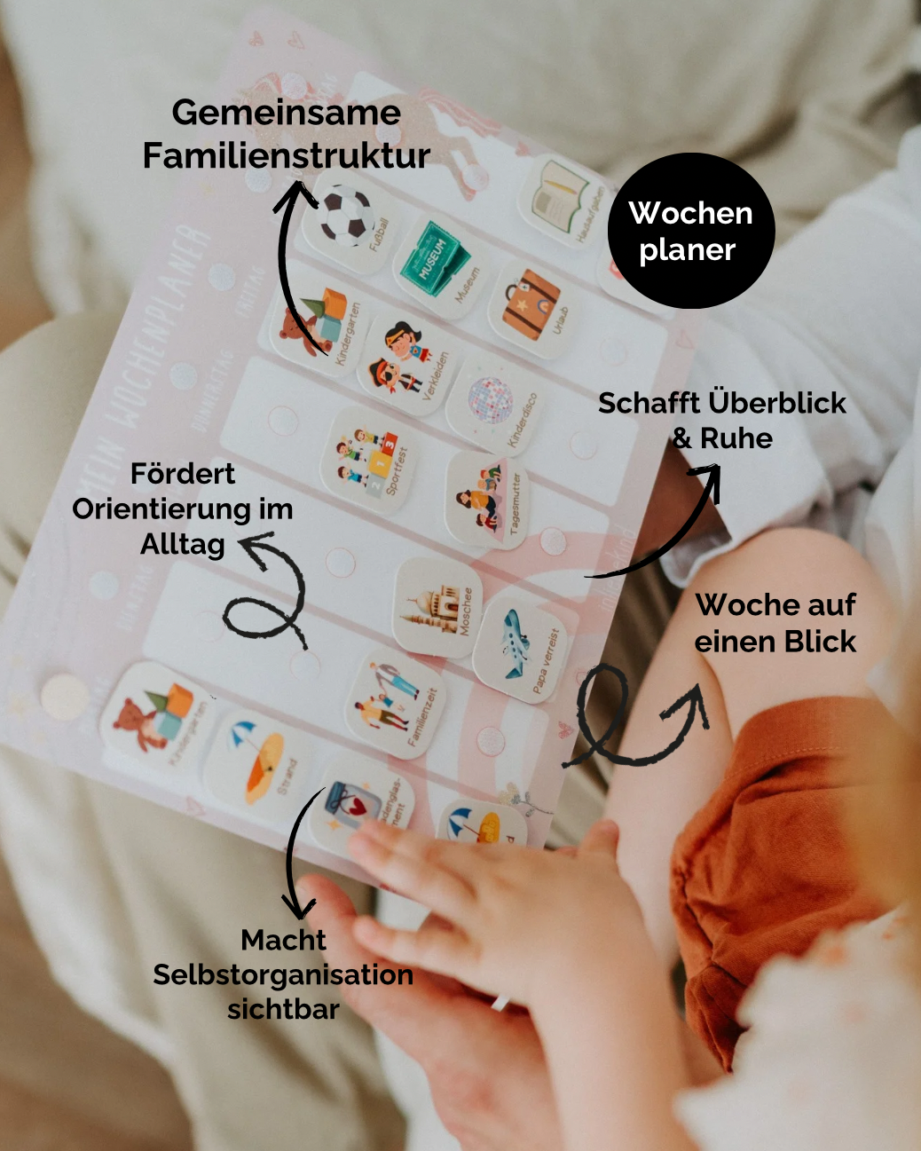 Bundle-Konfigurator - individuell kombinieren