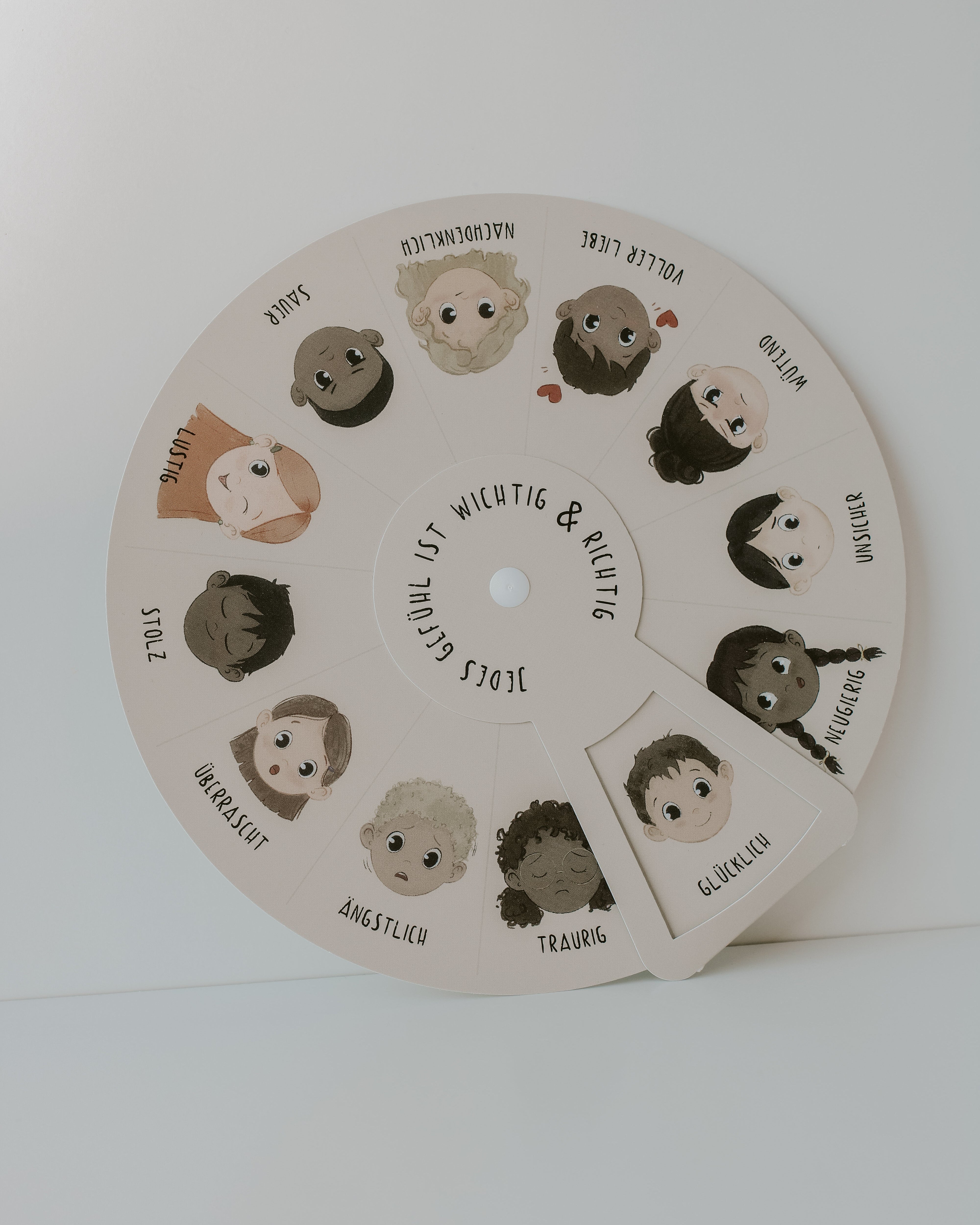 Gefühls-Bundle - Emotionen verstehen & zeigen