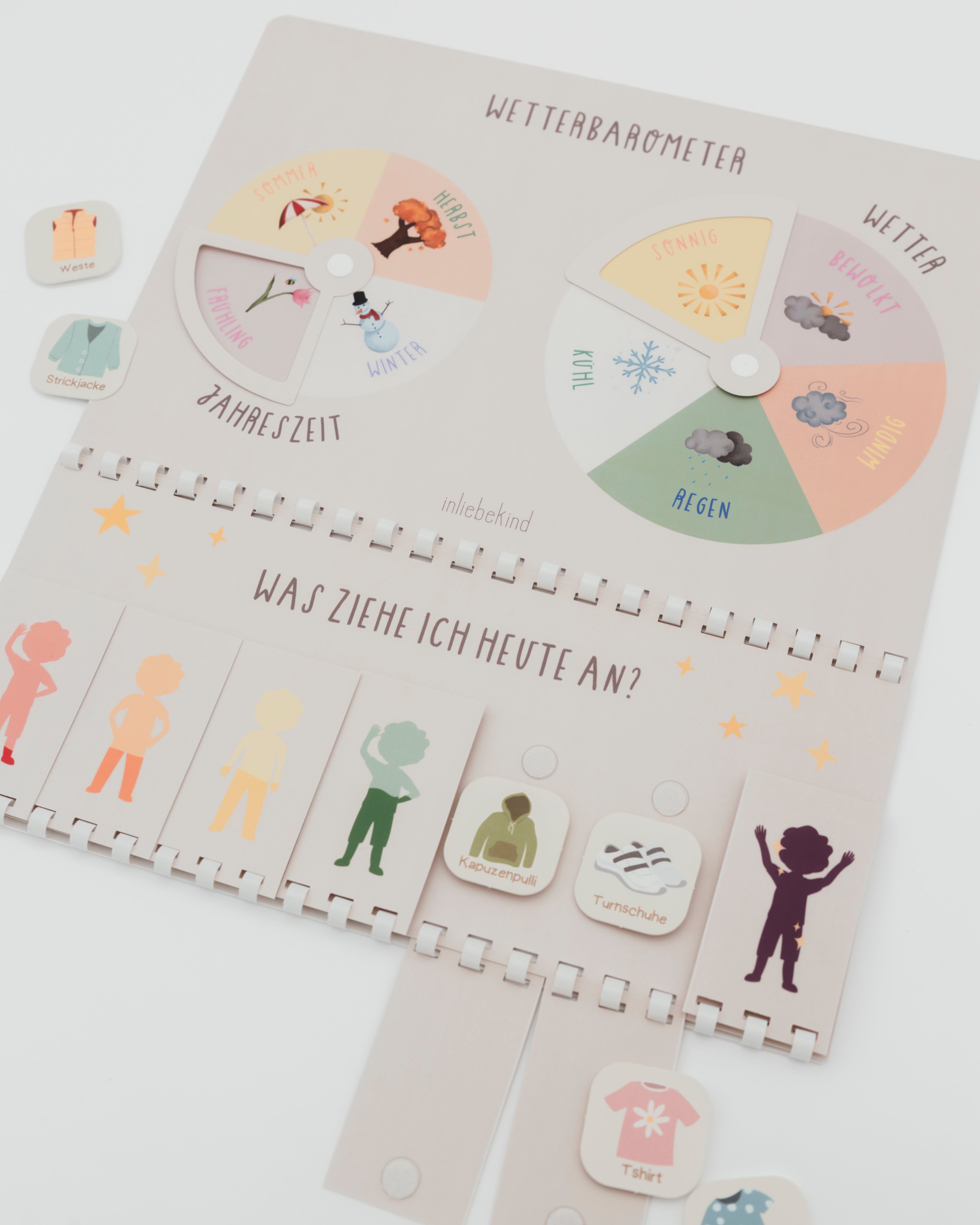 Kita-Bundle – Struktur & Orientierung im Gruppenalltag