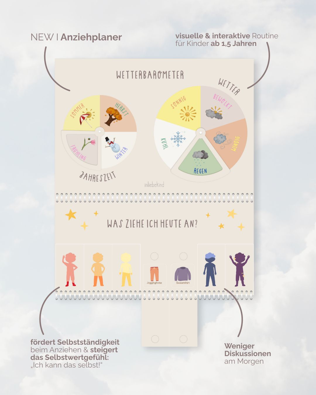 Kita-Bundle – Struktur & Orientierung im Gruppenalltag