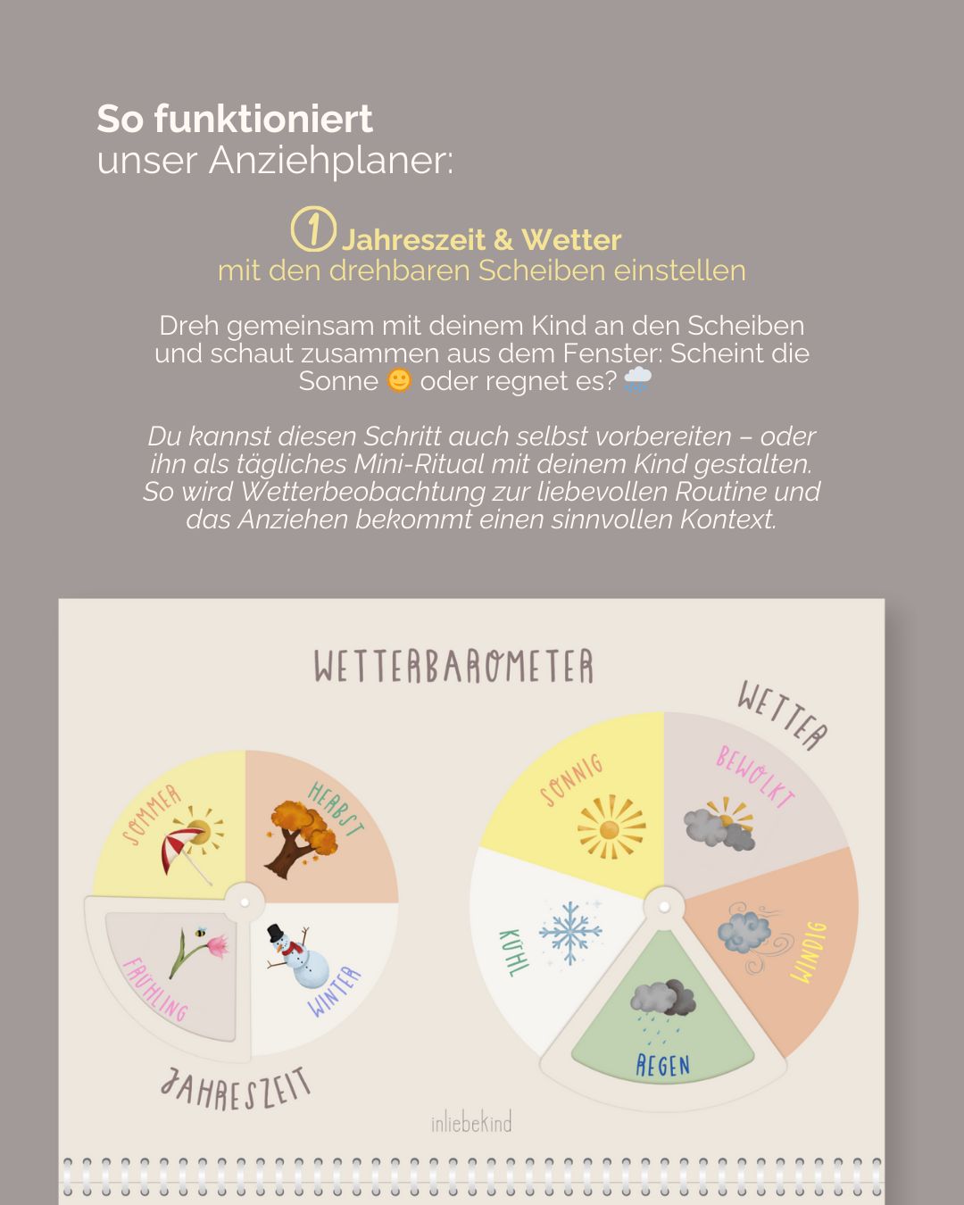 Anziehplaner für Kinder inkl. Symbole