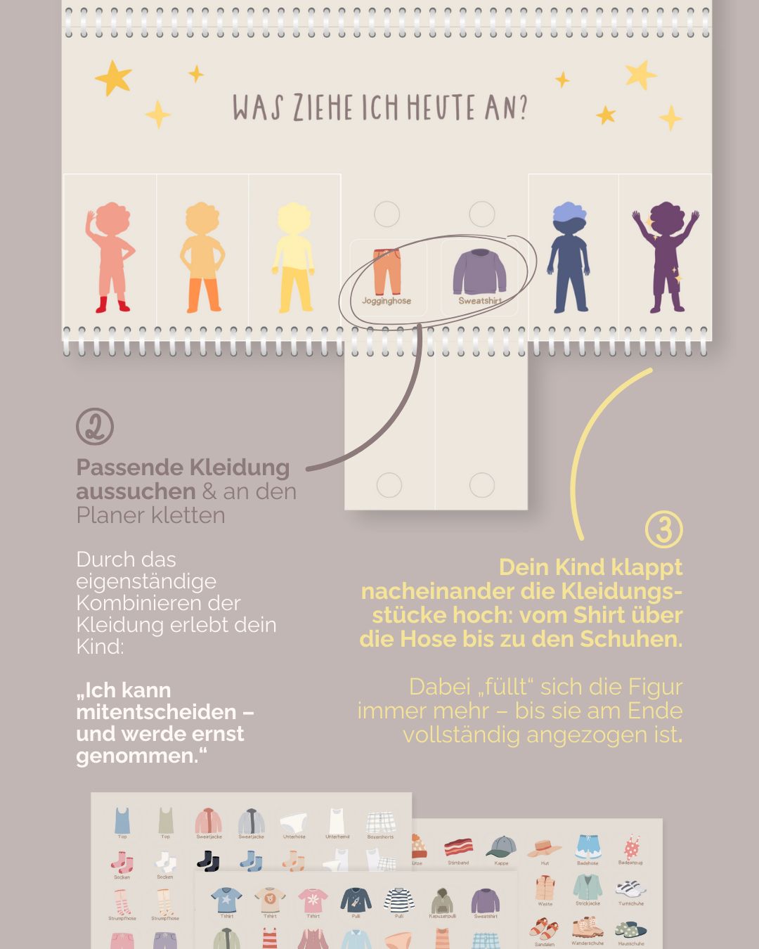 Anziehplaner für Kinder inkl. Symbole