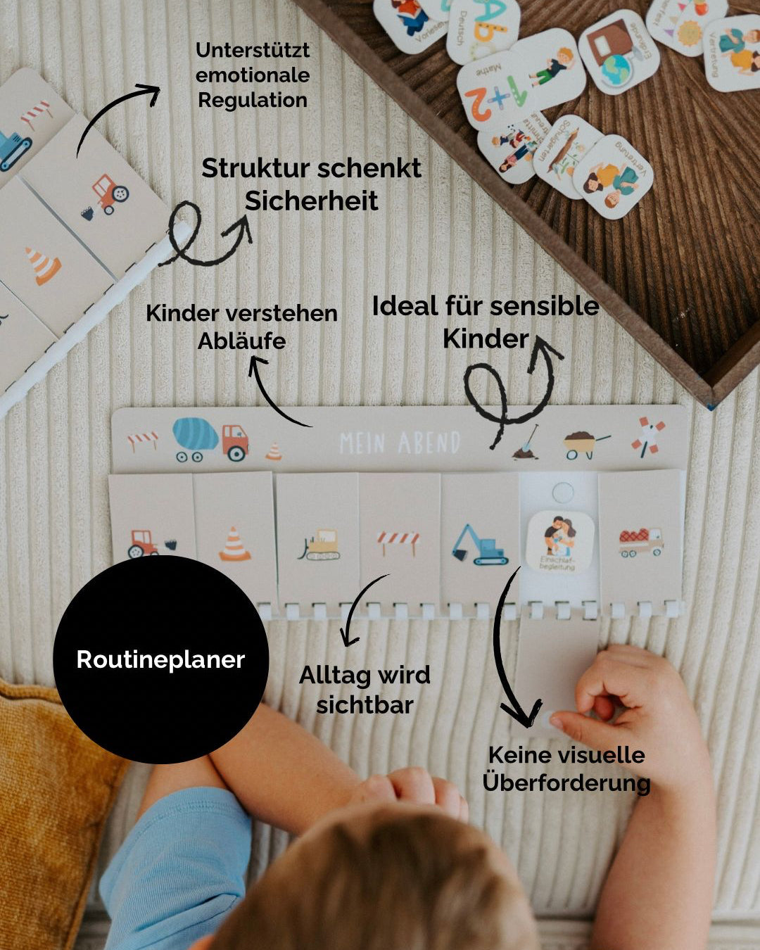 Bundle-Konfigurator - individuell kombinieren